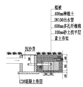 海绵城市